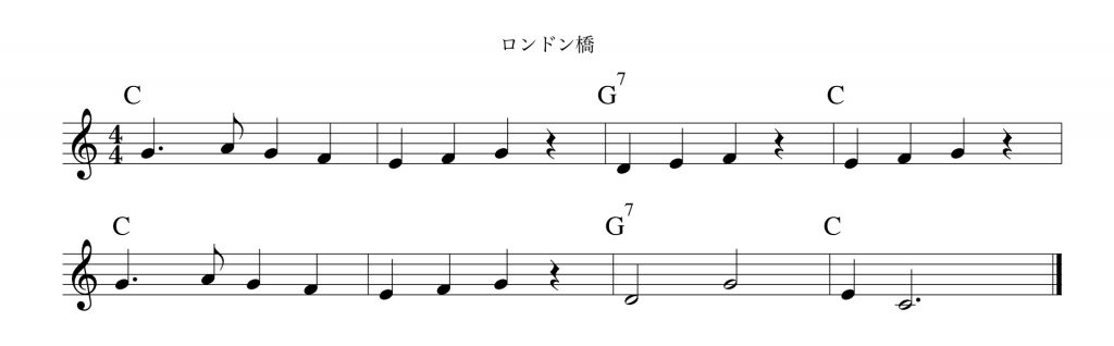 ロンドン橋 楽譜スコア